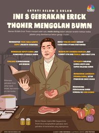 Simak! Inilah 8 Gebrakan Erick Thohir Memoles BUMN