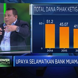 Komisi XI Dorong OJK Selesaikan Masalah Bank Muamalat