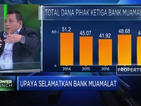 Komisi XI Dorong OJK Selesaikan Masalah Bank Muamalat