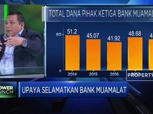 Komisi XI Dorong OJK Selesaikan Masalah Bank Muamalat