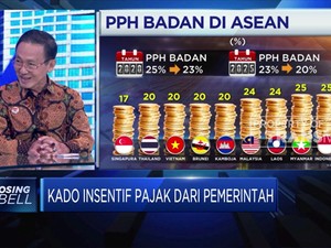 Kadin: Insentif Pajak Dorong Bisnis & Menggeliatkan PMA
