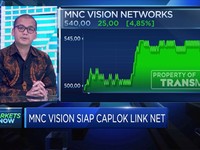 Aksi Konsolidasi, Begini  Analisis Kinerja Saham IPTV & LINK