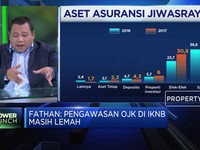 Selesaikan Permasalahan Jiwasraya, DPR RI Bentuk Panja