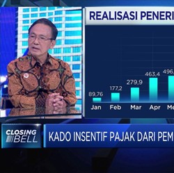 Kadin: Pelaksanaan Relaksasi Tax Allowance Perlu Ditelaah