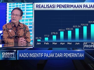 Kadin: Pelaksanaan Relaksasi Tax Allowance Perlu Ditelaah