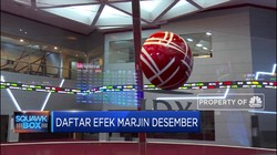 Pendatang Baru Daftar Efek Margin