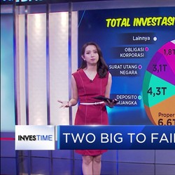 Two Big To Fail Asuransi Jiwasraya dan AJB Bumiputera 1912