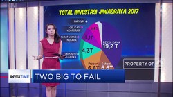 Two Big To Fail Asuransi Jiwasraya dan AJB Bumiputera 1912