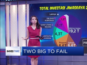 Two Big To Fail Asuransi Jiwasraya dan AJB Bumiputera 1912