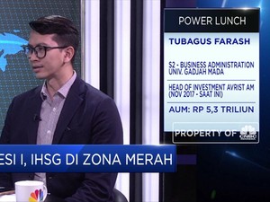 Minim Sentimen, IHSG Kembali Masuk ke Zona Merah