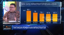 IIF Sebut Pentingnya Hedging Pembiayaan Proyek Infrastruktur