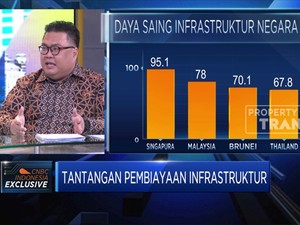 IIF Sebut Pentingnya Hedging Pembiayaan Proyek Infrastruktur