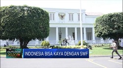 Gini Cara Indonesia Bisa Kaya dengan SWF