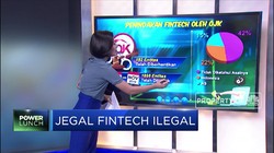 Jegal Fintech Ilegal