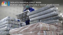 Intip Senjata Rahasia Luhut Bawa Rupiah Jadi Rp 10.000/US$