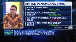 Begini Proyeksi Analis Terhadap Pergerakan Harga Emas di 2020