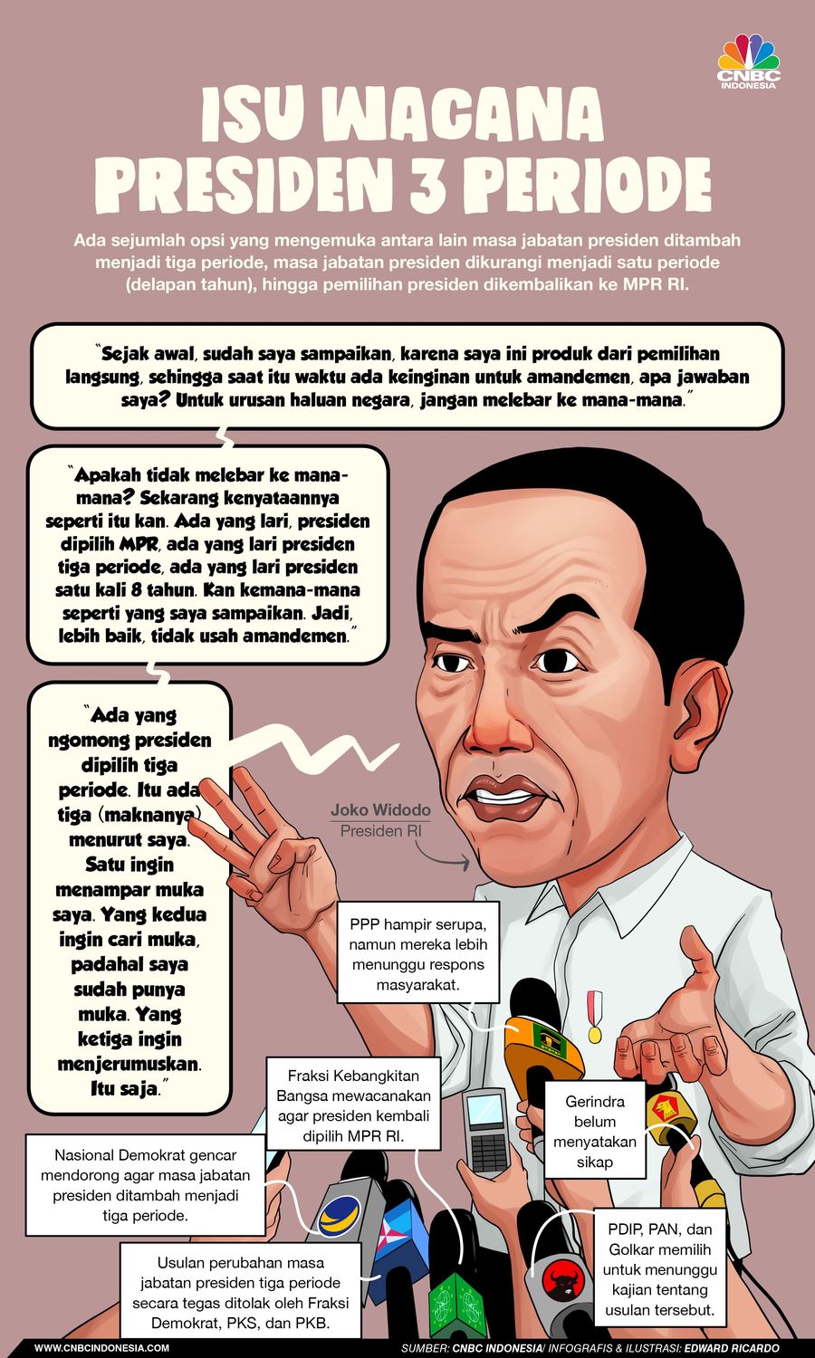 Jokowi menilai wacana amandemen UUD 1945 melebar ke mana-mana.