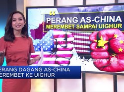 Perang Dagang AS-China Merembet  Sampai Ke UIGHUR