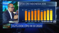 Pandangan GAPKI Jelang Keputusan Uni Eropa Soal CPO