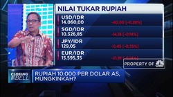 Ukur Daya Tahan Nilai Tukar Rupiah di Tengah Perlambatan