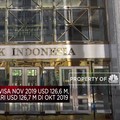 Posisi Cadev November 2019 di Angka USD 126,6 Miliar