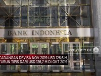 Posisi Cadev November 2019 di Angka USD 126,6 Miliar