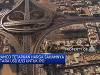 Tertarik Koleksi Saham Saudi Aramco? Ini Harganya..