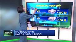 IPO Boleh Mini, Harga 'Kudu' Tinggi