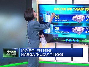IPO Boleh Mini, Harga 'Kudu' Tinggi