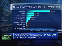 Sengkerut Masalah Jiwasraya
