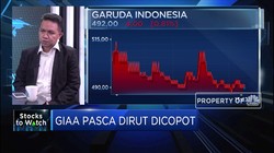 Uji Kinerja Saham GIAA Pasca Pemecatan Dirut Garuda