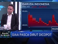 Uji Kinerja Saham GIAA Pasca Pemecatan Dirut Garuda