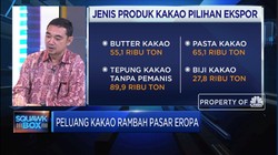 Upaya Askindo Integrasikan Sektor Hulu & Hilir Industri Kakao
