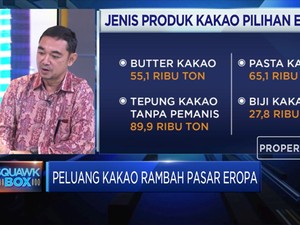 Upaya Askindo Integrasikan Sektor Hulu & Hilir Industri Kakao