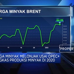 Harga Minyak Melonjak Usai OPEC+ Pangkas Produksi Minyak 2020