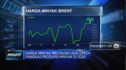 Harga Minyak Melonjak Usai OPEC+ Pangkas Produksi Minyak 2020