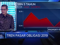 Ini Review PHEI Pada Kinerja Penerbitan Surat Utang 2019