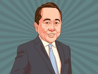 Ini Sosok Royke Tumilaar, Bos Baru Bank Mandiri