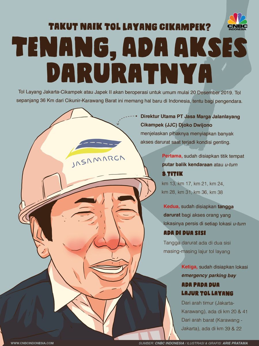 Tol Layang Jakarta-Cikampek punya beberapa akses darurat.