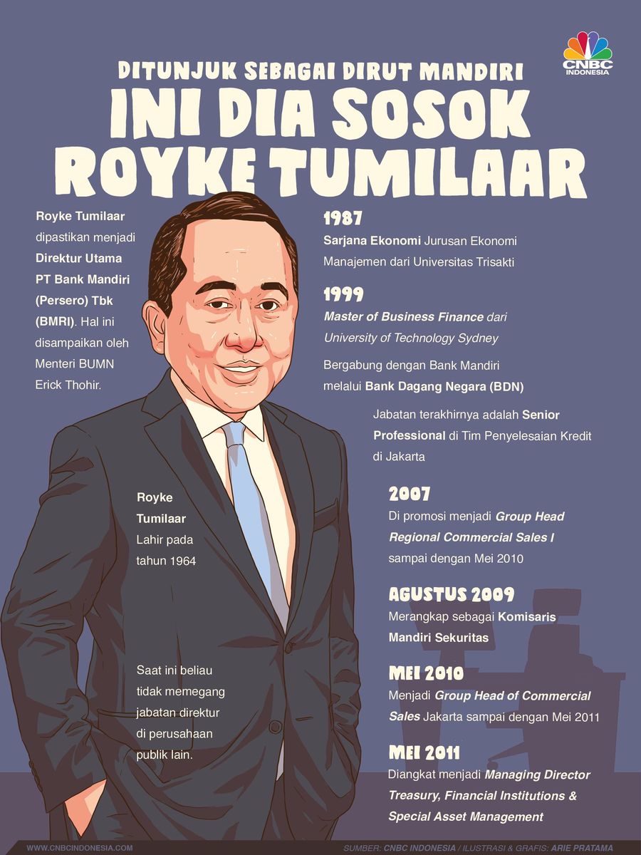 RUPSLB PT Bank Mandiri (Persero) Tbk (BMRI) pada Senin siang ini (9/12/2019) resmi melakukan perombakan direksi.