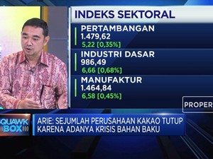 Dear Pemerintah, Ini Daftar Harapan Industri Kakao RI