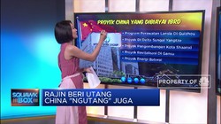 Rajin Beri Utang, China Ngutang Juga