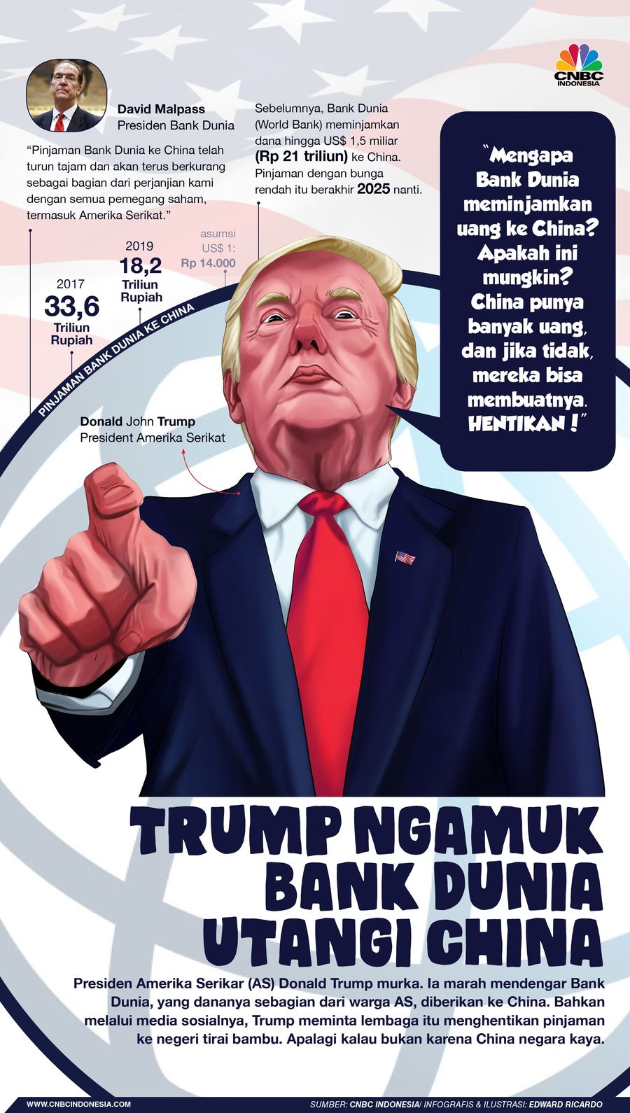 Rasa murka itu diungkapkan Trump via akun Twitternya beberapa waktu lalu.