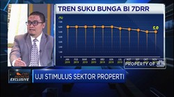 REAL Optimis Kinerja Sektor Properti Membaik di 2020