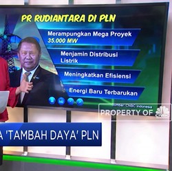 Rudiantara Tambah Daya PLN