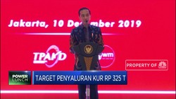 Jokowi Pasang Target KUR 2024 Capai Rp 325 Triliun