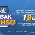 Pertama Ikut Langsung Cuan, Ini Pemenang Tebak IHSG Hari ke-5