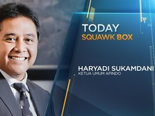 Live! Proyeksi Pengusaha Terhadap Ekonomi RI 2020