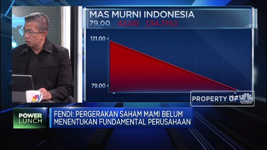 Analis: Penurunan Saham MAMI Belum Mencerminkan Kondisi Fundamental (CNBC Indonesia TV)