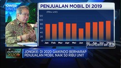 Gaikindo: Target Penjualan Otomotif 2020 Naik 5%